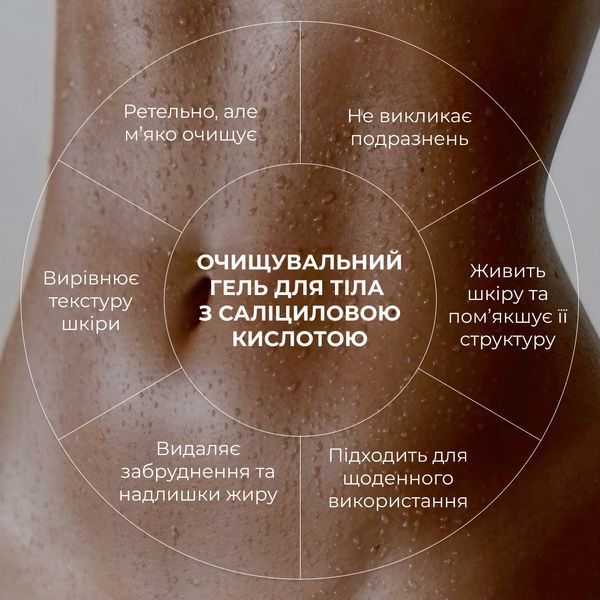 Комплект для боротьби з акне на тілі з саліциловою кислотою Hillary Salicylic Body Acne Treatment Set K2-11-093 фото