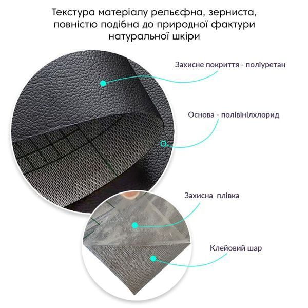 Самоклеюча екошкіра у рулоні 1.37х3м х 0.5мм Чорний SW-00001413 SW-00001413 фото