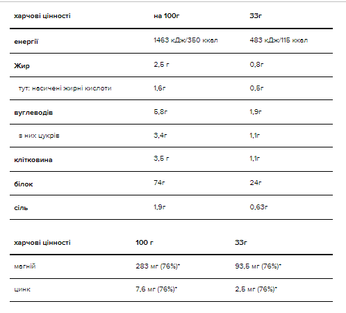 Casein - 1820g Chocolate 2022-09-0239 фото