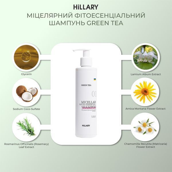 Hillary Міцелярний фітоесенціальний шампунь Green Tea Micellar Phyto-essential Shampoo, 250 мл HI-07-348 фото
