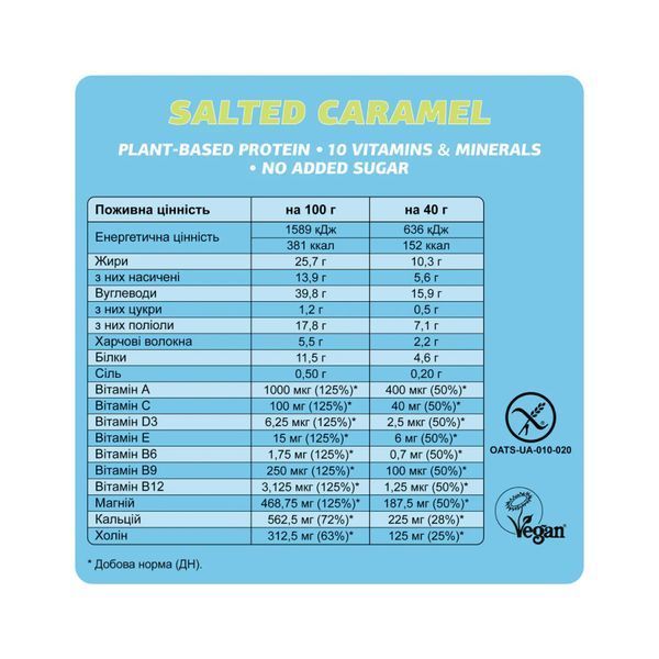 Mood Booster - 24x40g Salted Caramel 2023-10-4074 фото